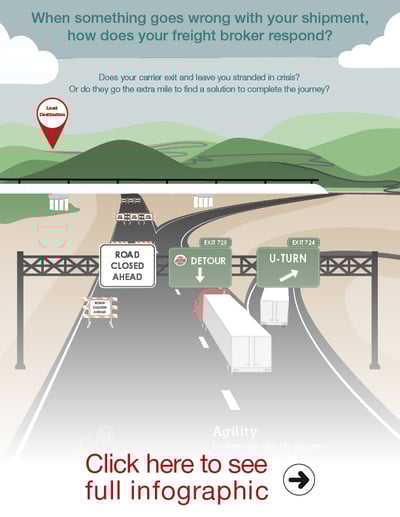 Commit or Quit Infographic Teaser Image